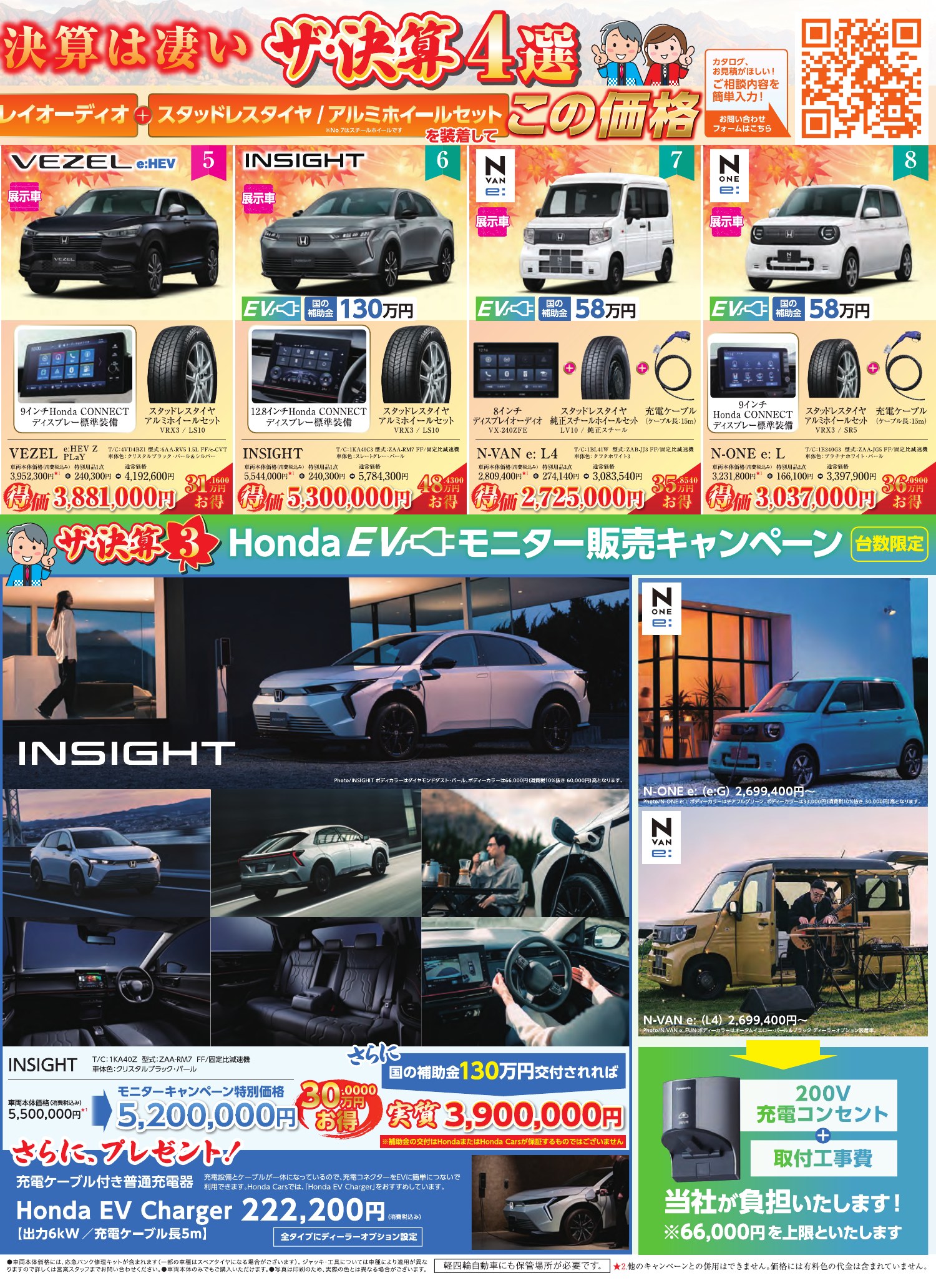P3 ザ・決算4選つづき・ザ・決算3 Honda EVモニター販売キャンペーン
