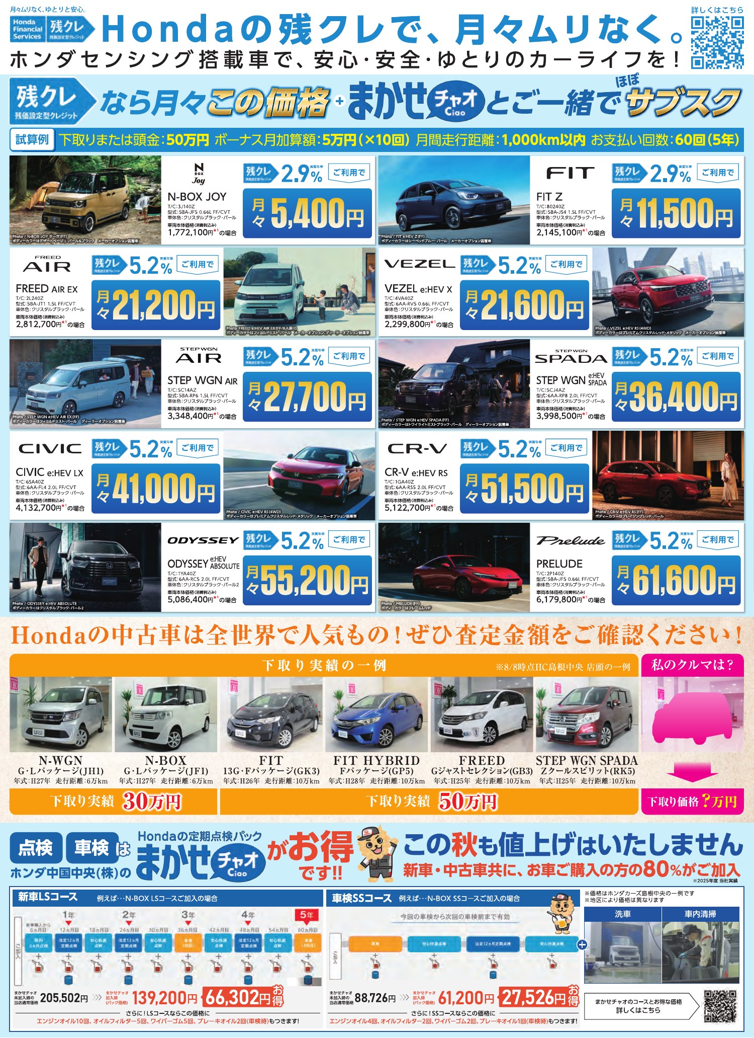 P6 Hondaの残クレ・まかせチャオ・下取り実績